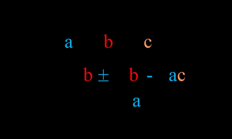 a b
c
b± b-ac
a