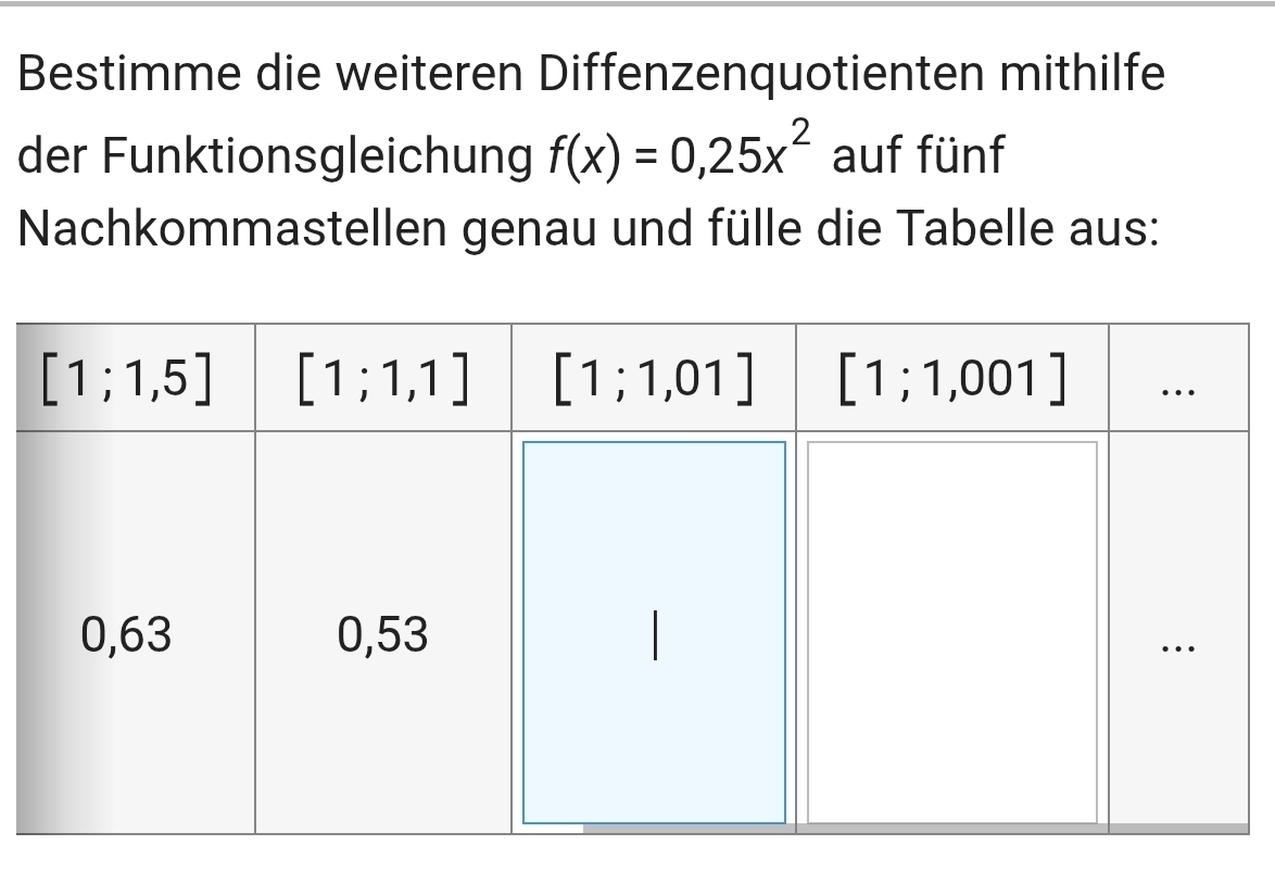 Bestimme die weiteren Diffenzenquotienten mithilfe
der Funktionsgleichung f(x)=0,25x^2 auf fünf
Nachkommastellen genau und fülle die Tabelle aus: