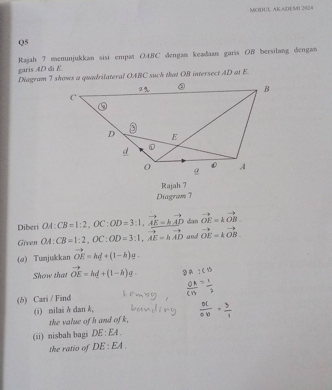 MODUL AKADEMI 2024 
Q5 
Rajah 7 menunjukkan sisi empat OABC dengan keadaan garis OB bersilang dengan 
garis AD di E. 
Diagram 7 shows a quadrilateral OABC such that OB intersect AD at E. 
Rajah 7 
Diagram 7 
Diberi OA:CB=1:2, OC:OD=3:1, vector AE=hvector AD dan vector OE=kvector OB. 
Given OA:CB=1:2, OC:OD=3:1, vector AE=hvector AD and vector OE=kvector OB. 
(a) Tunjukkan vector OE=hd+(1-h)q. 
Show that vector OE=hd+(1-h)q. 
(b) Cari / Find 
(i) nilai h dan k, 
the value of h and of k, 
(ii) nisbah bagi DE:EA. 
the ratio of DE:EA.