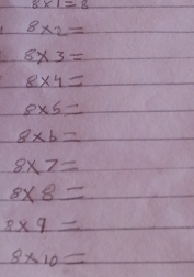 8* 2=
8* 3=
8* 4=
8* 5=
8* b=
8* 7=
8* 8=
8* 9=
8* 10=