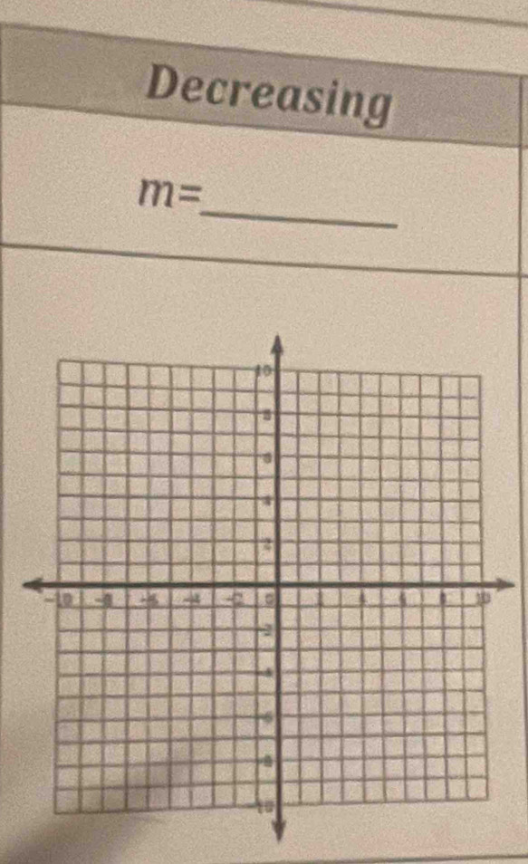 Decreasing 
_
m=