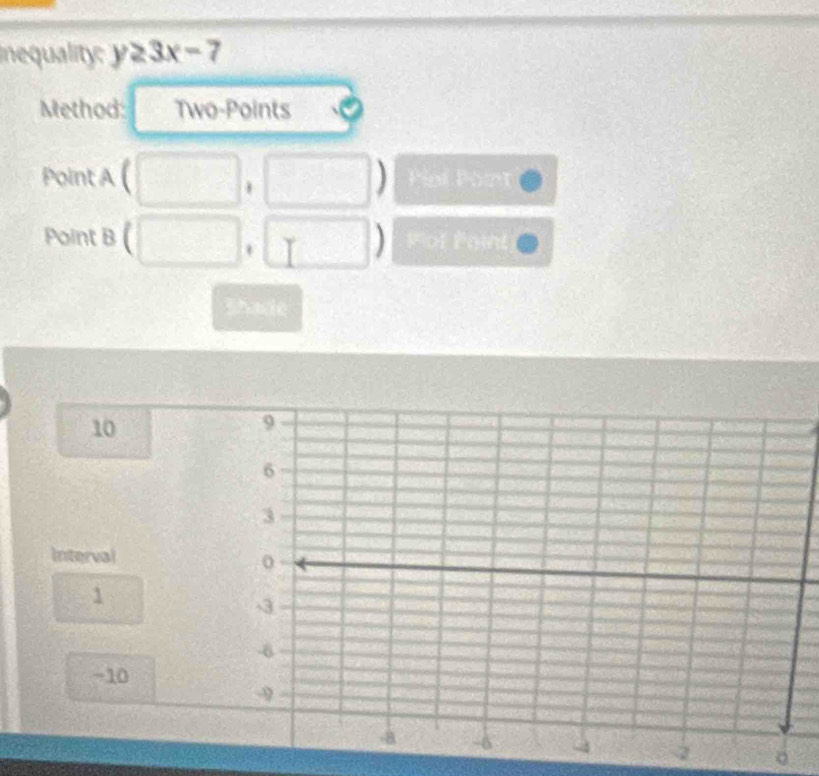 inequality: y≥ 3x-7
Method: Two-Points 
Point A (□ □ I Pial Post 
Point B (□ , □ ) Pot Paint 
Shade
10
9
6
3
Interval
1
-3
-6
-10
-9
-8 -6 -4 -2 。
