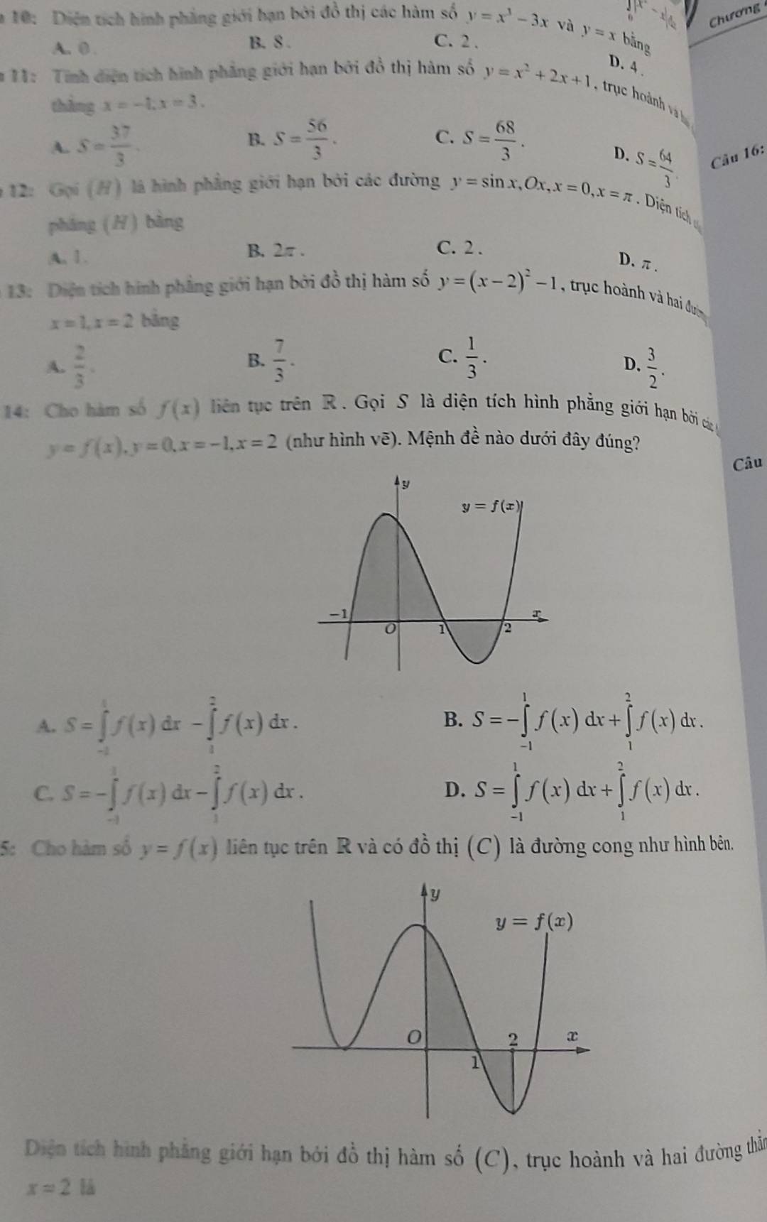  1/6 + 1/4  Chương
* 10: Diện tích hình phẳng giới hạn bởi đồ thị các hàm số y=x^3-3x và y=x bằng
A. 0 .
B. 8 . C. 2 .
D. 4 
* 11: Tính diện tích hình phẳng giới hạn bởi đồ thị hàm số y=x^2+2x+1 rụ c  ành à 
thàng x=-1.x=3.
B. S= 56/3 .
C.
A. S= 37/3  S= 68/3 .
D.
* 12: Gọi (#) là hình phẳng giới hạn bởi các đường y=sin x,Ox,x=0,x=π S= 64/3  Câu 16:
Diện tích 
pháng ( H ) bàng
A. 1.
B. 2 π . C. 2 .
D、π.
13: Diện tích hình phẳng giới hạn bởi đồ thị hàm số y=(x-2)^2-1 ,  truc hoành và hai đưm
x=1,x=2 bằng
B.
A.  2/3 .  7/3 . C.  1/3 .  3/2 .
D.
14: Cho hàm số f(x) liên tục trên R. Gọi S là diện tích hình phẳng giới hạn bởi các
y=f(x),y=0,x=-1,x=2 (như hình voverline e) 0. Mệnh đề nào dưới đây đúng?
Câu
A. S=∈tlimits _0^1f(x)dx-∈tlimits _1^2f(x)dx. S=-∈tlimits _(-1)^1f(x)dx+∈tlimits _1^2f(x)dx.
B.
C. S=-∈tlimits _(-1)^1f(x)dx-∈tlimits _1^2f(x)dx. S=∈tlimits _(-1)^1f(x)dx+∈tlimits _1^2f(x)dx.
D.
5: Cho hàm số y=f(x) liên tục trên R và có đồ thị (C) là đường cong như hình bên.
Diện tích hình phẳng giới hạn bởi đồ thị hàm S (C), trục hoành và hai đường thần
x=2