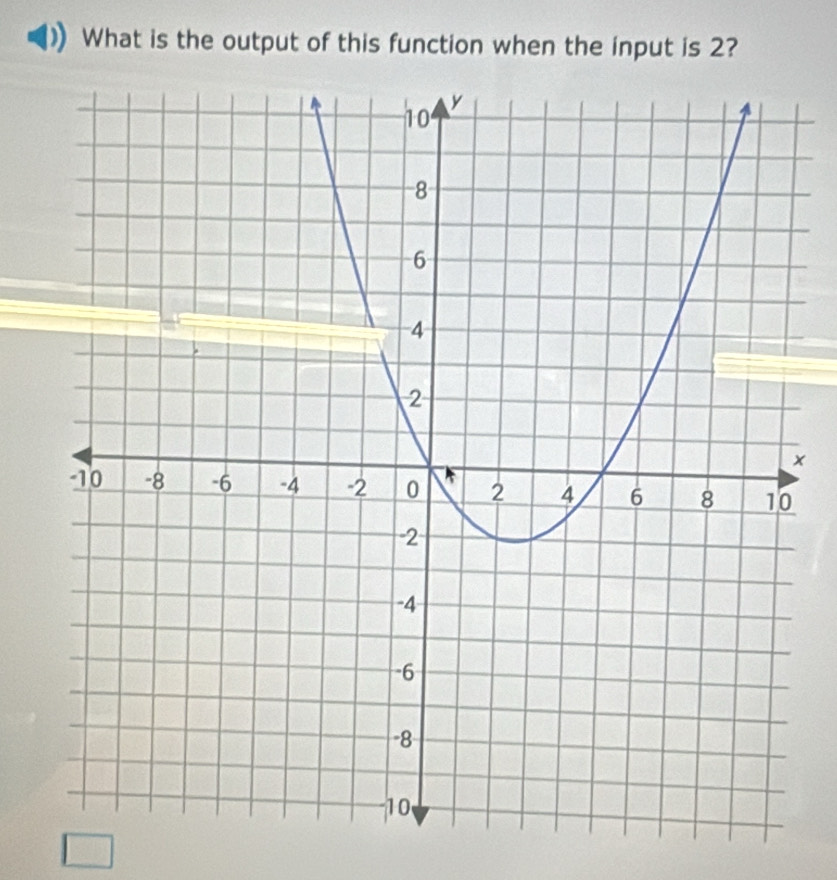 What is the output of this function when the input is 2? 
×