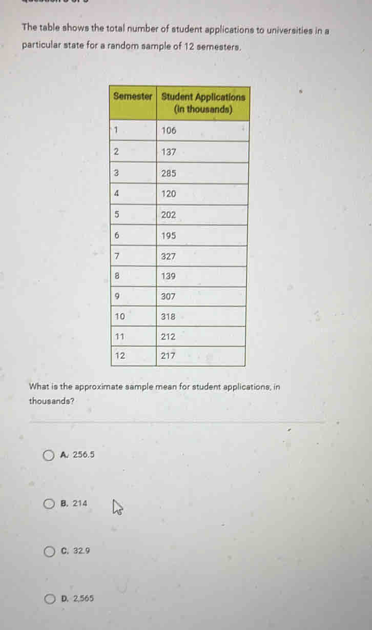 The table shows the total number of student applications to universities in a
particular state for a random sample of 12 semesters.
What is the approximate sample mean for student applications, in
thousands?
A. 256.5
B. 214
C. 32.9
D. 2,565