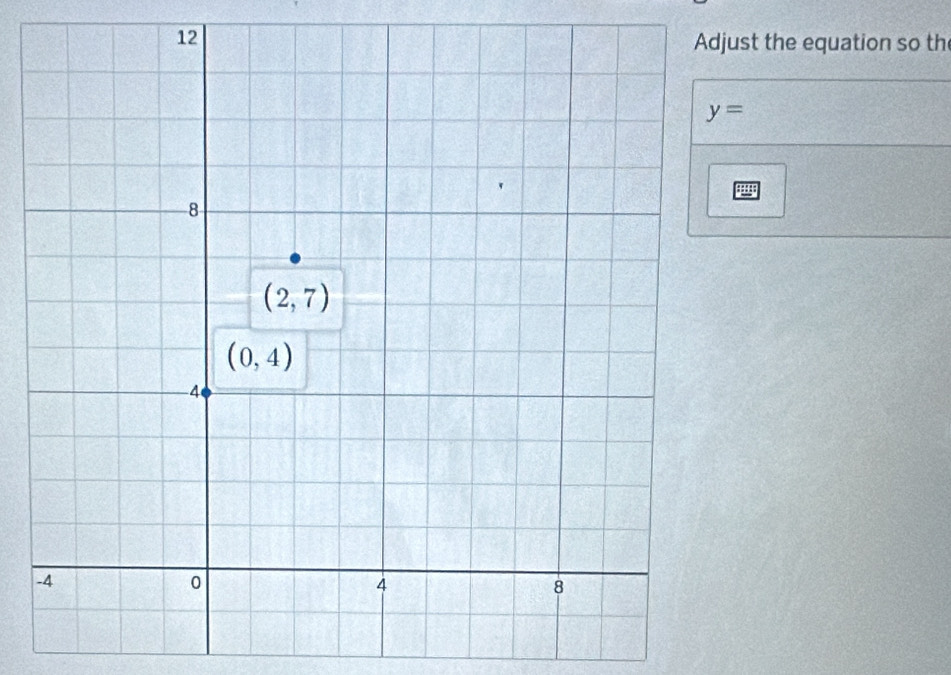 st the equation so th