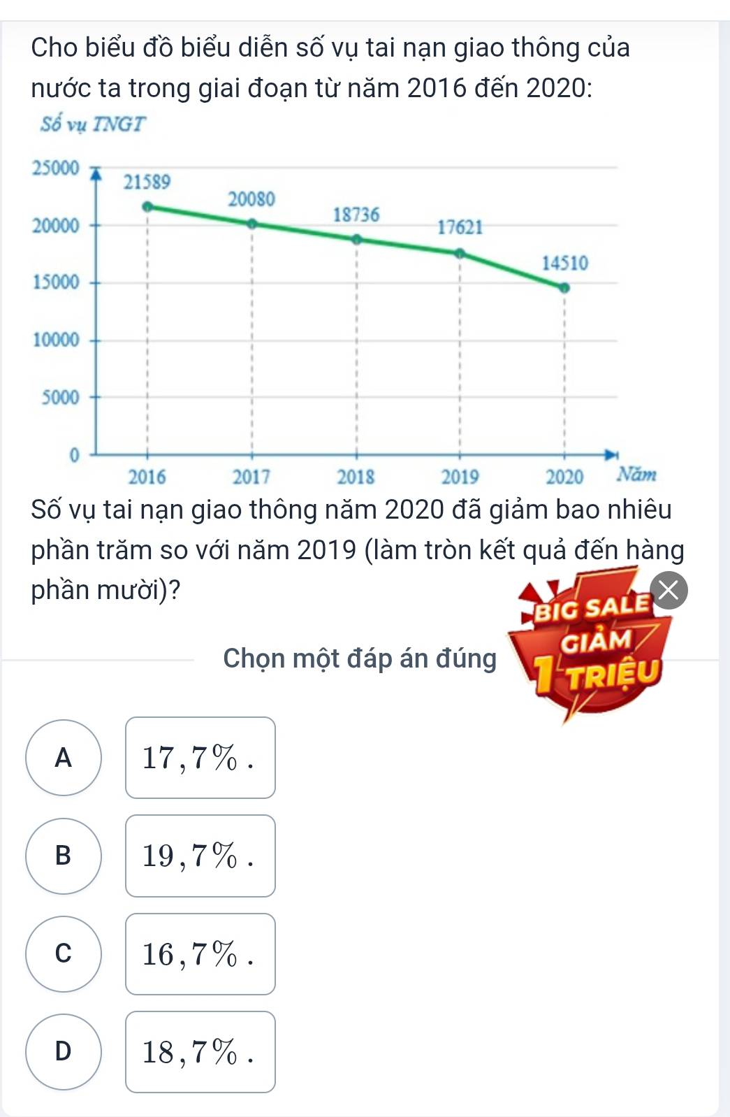 Cho biểu đồ biểu diễn số vụ tai nạn giao thông của
nước ta trong giai đoạn từ năm 2016 đến 2020 :
Số vụ TNGT
Số vụ tai nạn giao thông năm 2020 đã giảm bao nhiêu
phần trăm so với năm 2019 (làm tròn kết quả đến hàng
phần mười)?
big sale
Chọn một đáp án đúng GIảm
TRIệU
A 17,7%.
B 19,7%.
C 16,7%.
D 18,7%.