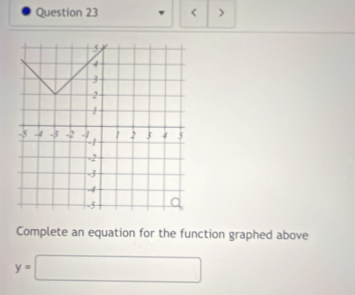 < > 
Complete an equation for the function graphed above
y=□