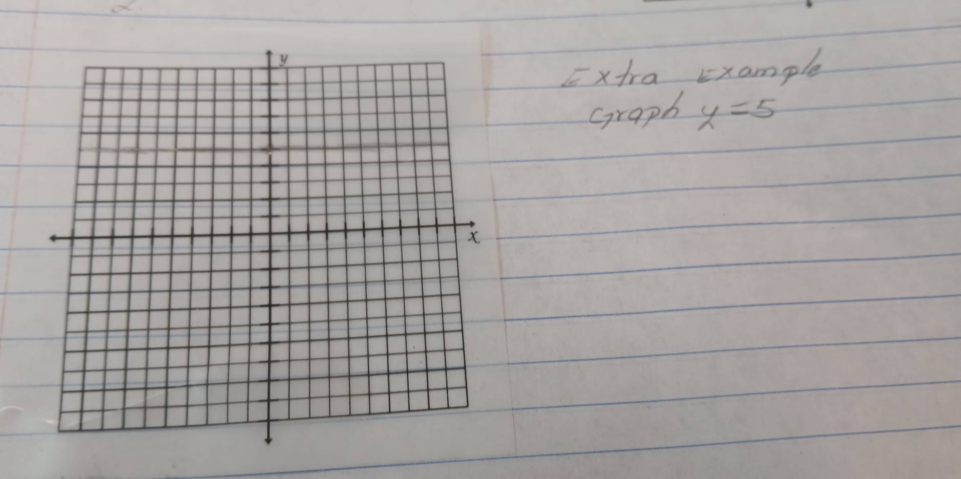 Exfra Example 
Graph y=5