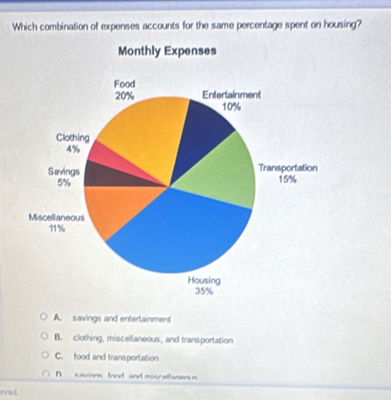 Which combination of expenses accounts for the same percentage spent on housing?
A. savings and entertainment
B. clothing, miscellaneous, and transportation
C. food and transportation
D savinns fond and misrallananu
rved