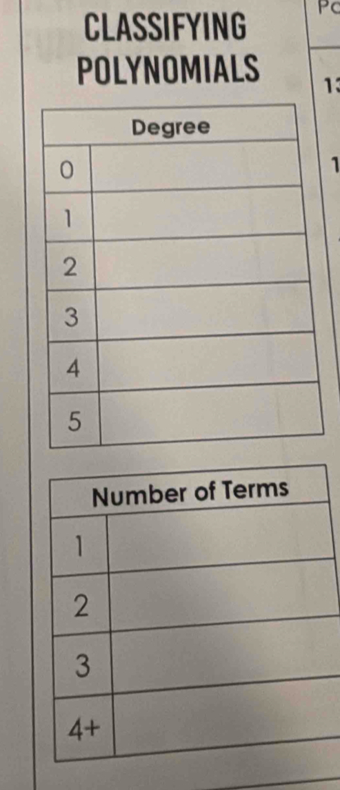 CLASSIFYING 
PC 
POLYNOMIALS
13
1