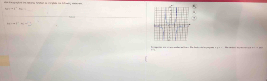 Use the graph of the rational function to complete the following statement. 
_
Asxto 3^-, f(x)to
_
Asxto 3^-, I(x)to □
Asymptotes are shown as dashed lines. The horizontal asymptote is y=-1
x=3