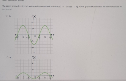 Solved: The parent cosine function is transformed to create the ...