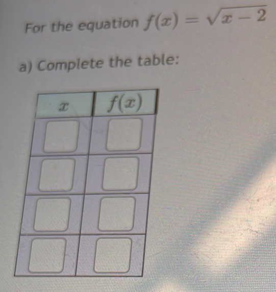 For the equation f(x)=sqrt(x-2)
a) Complete the table: