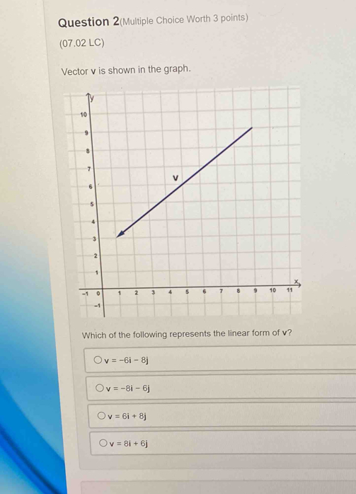 Question 2(Multiple Choice Worth 3 points)
(07.02 LC)
Vector v is shown in the graph.
Which of the following represents the linear form of v?
v=-6i-8j
v=-8i-6j
v=6i+8j
v=8i+6j