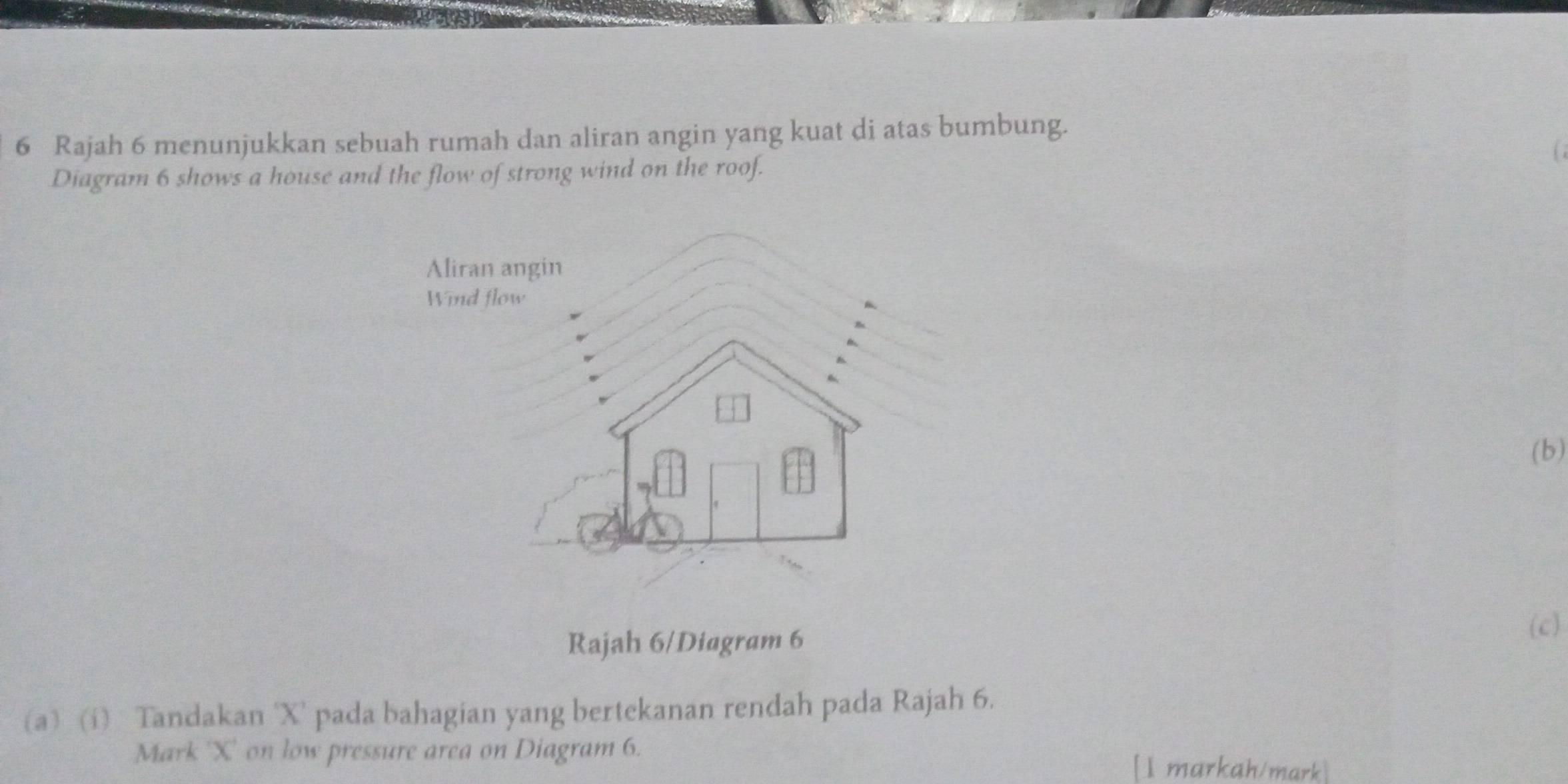 Rajah 6 menunjukkan sebuah rumah dan aliran angin yang kuat di atas bumbung. 
Diagram 6 shows a house and the flow of strong wind on the roof. 
(b) 
Rajah 6/Diagram 6 
(c) 
(a) (i) Tandakan ‘ X ’ pada bahagian yang bertekanan rendah pada Rajah 6. 
Mark ' X ' on low pressure area on Diagram 6. 
I markah/mark