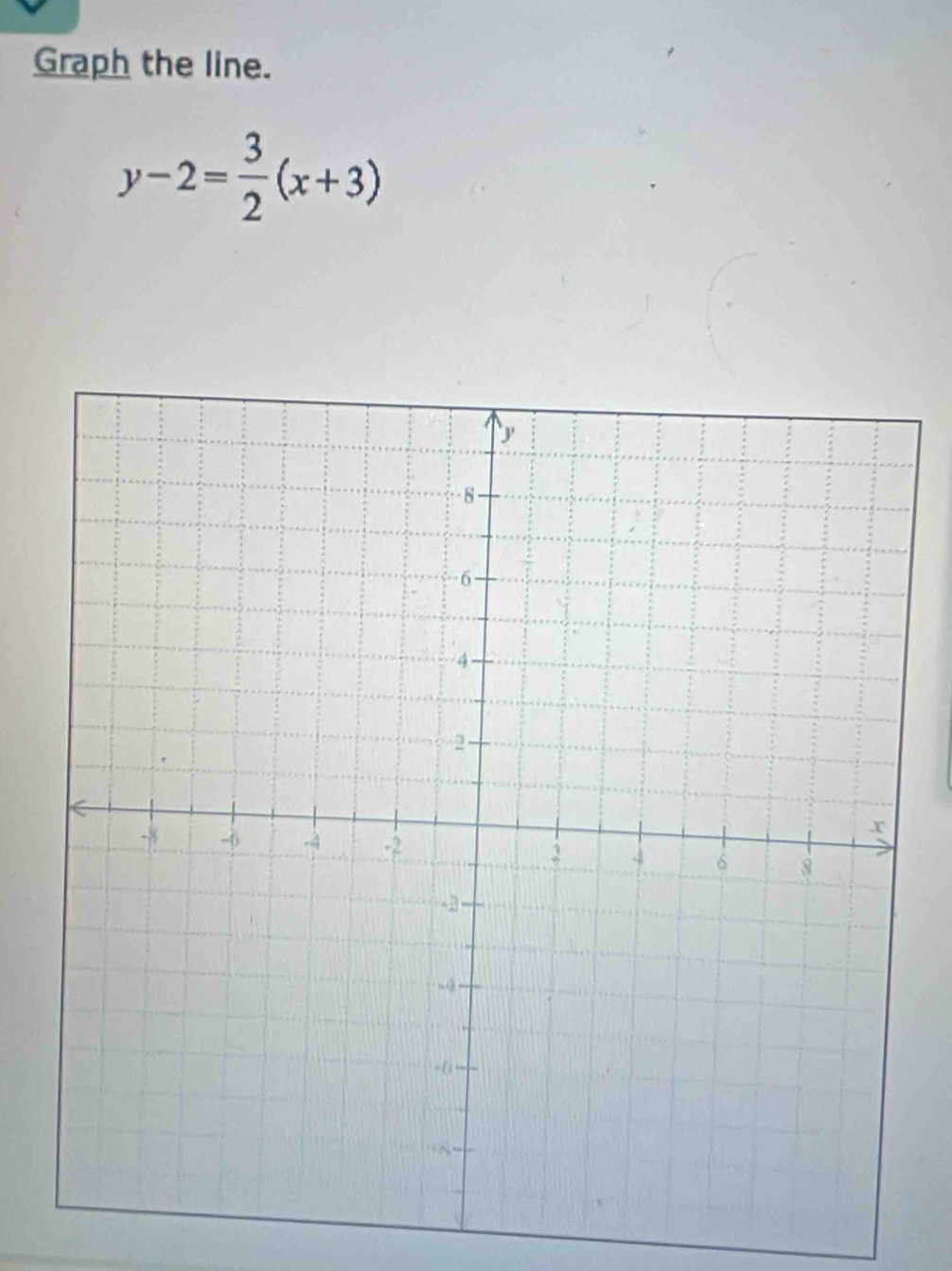 Graph the line.
y-2= 3/2 (x+3)