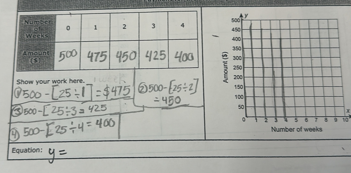 Show your work here.
x
10
Equation: