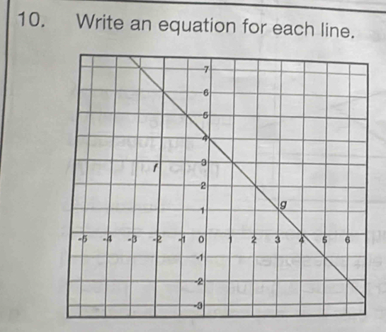 Write an equation for each line.