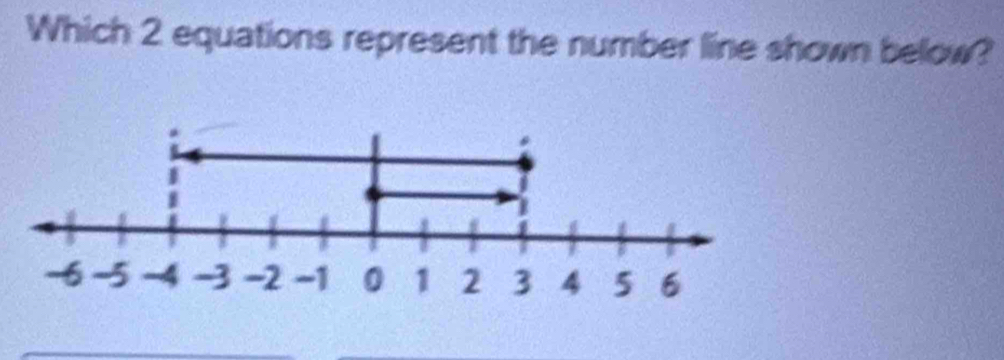 Which 2 equations represent the number line shown below?