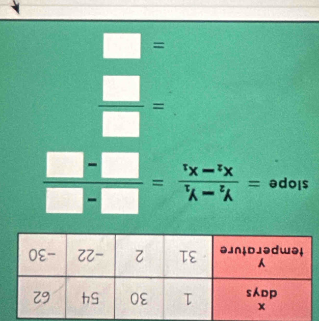 underline  
sqrt()