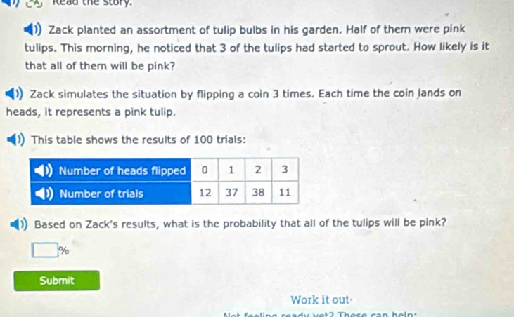 Read the story. 
Zack planted an assortment of tulip bulbs in his garden. Half of them were pink 
tulips. This morning, he noticed that 3 of the tulips had started to sprout. How likely is it 
that all of them will be pink? 
Zack simulates the situation by flipping a coin 3 times. Each time the coin lands on 
heads, it represents a pink tulip. 
This table shows the results of 100 trials: 
Based on Zack's results, what is the probability that all of the tulips will be pink?
□ %
Submit 
Work it out 
t 7 Thoco ca o heln