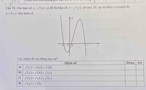 Cho hàm số y=f(x) có đồ thị hàm số y=f'(x) cất trục Ox tại ba điểm có hoành độ
a như hình vẽ
Các mệnh đề sau đúng hay sai? Sai
Mệnh đề Đúng
a) f(c)>f(a)>f(b)
b) f(c)>f(b)>f(a)
c) f(a)>f(b)>f(c)
d) f(a)>f(b)