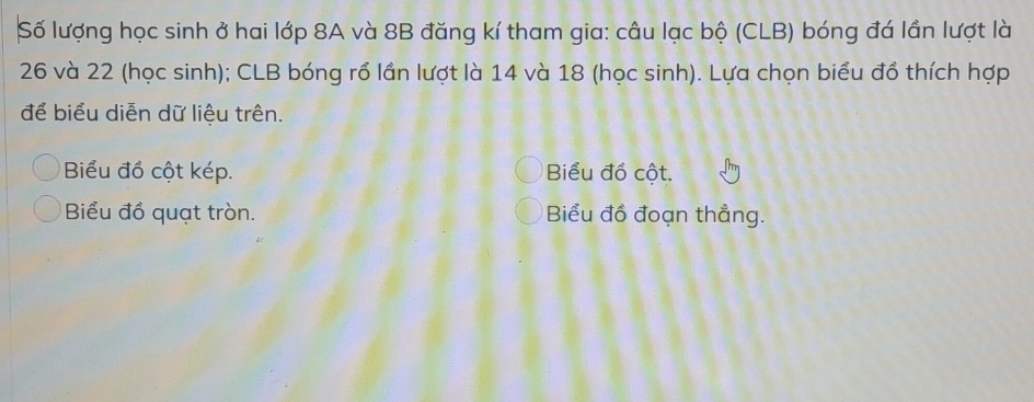 Số lượng học sinh ở hai lớp 8A và 8B đăng kí tham gia: câu lạc bộ (CLB) bóng đá lần lượt là
26 và 22 (học sinh); CLB bóng rổ lần lượt là 14 và 18 (học sinh). Lựa chọn biểu đồ thích hợp 
để biểu diễn dữ liệu trên. 
Biểu đồ cột kép. Biểu đồ cột. 
Biểu đồ quạt tròn. Biểu đồ đoạn thẳng.