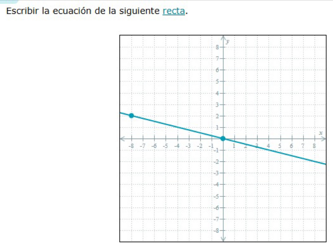 Escribir la ecuación de la siguiente recta.