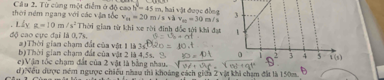 Từ cùng một điểm ở độ cao h=45m , hai vật được đồng
thời ném ngang với các vận tốc v_01=20m/s và v_02=30m/s. Lấy g=10m/s^2 Thời gian từ khi xe rời đinh dốc tới khi đạt
độ cao cực đại là 0,7s.
a)Thời gian chạm đất của vật 1 là 3s.
b)Thời gian chạm đất của vật 2 là 4,5s.
c)Vận tốc chạm đất của 2 vật là bằng nhau.
d) Nều được ném ngược chiều nhau thì khoảng cách giữa 2 vật khi chạm đất là 150m.