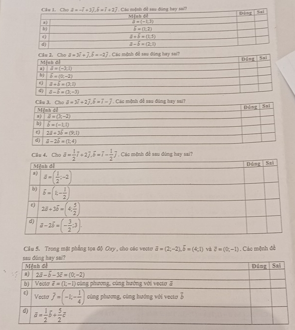 Các mệnh đề sau đúng hay sai?
Câu 4. Cho overline a= 1/2 overline i+2overline j,overline b=overline i- 1/2 overline j. Các mệnh đề sau đúng hay sai?
Câu 5. Trong mặt phẳng tọa độ Oxy , cho các vectơ overline a=(2;-2),overline b=(4;1) và overline c=(0;-1). Các mệnh đề