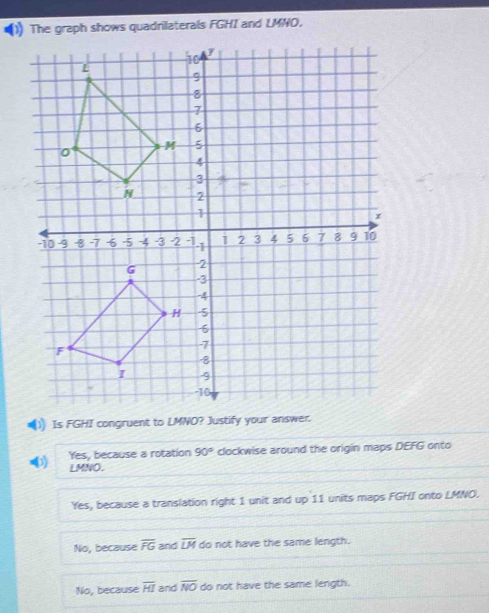 The graph shows quadrilaterals FGHI and LMNO,
(1) Is FGHI congruent to LMNO? Justify your answer.
Yes, because a rotation 90° clockwise around the origin maps DEFG onto
LMNO.
Yes, because a translation right 1 unit and up 11 units maps FGHI onto LMNO.
No, because overline FG and overline LM do not have the same length.
No, because overline HI and overline NO do not have the same length.