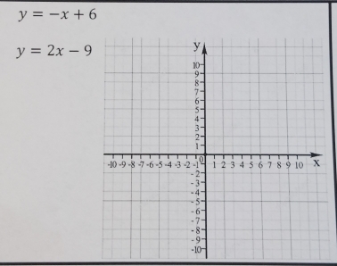 y=-x+6
y=2x-9