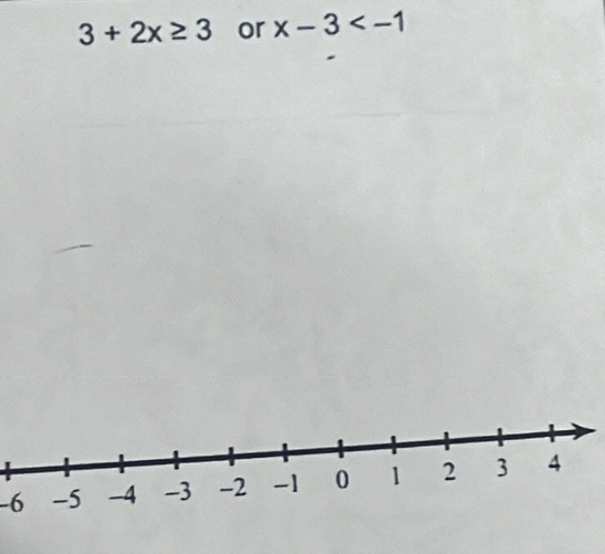 3+2x≥ 3 or x-3
-6