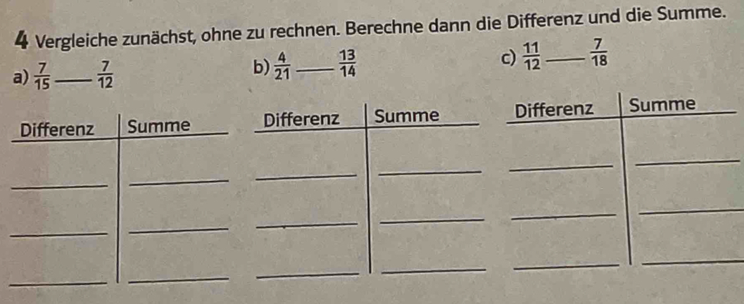 Vergleiche zunächst, ohne zu rechnen. Berechne dann die Differenz und die Summe. 
a)  7/15  _  7/12 
b)  4/21  _  13/14  c)  11/12  _  7/18 