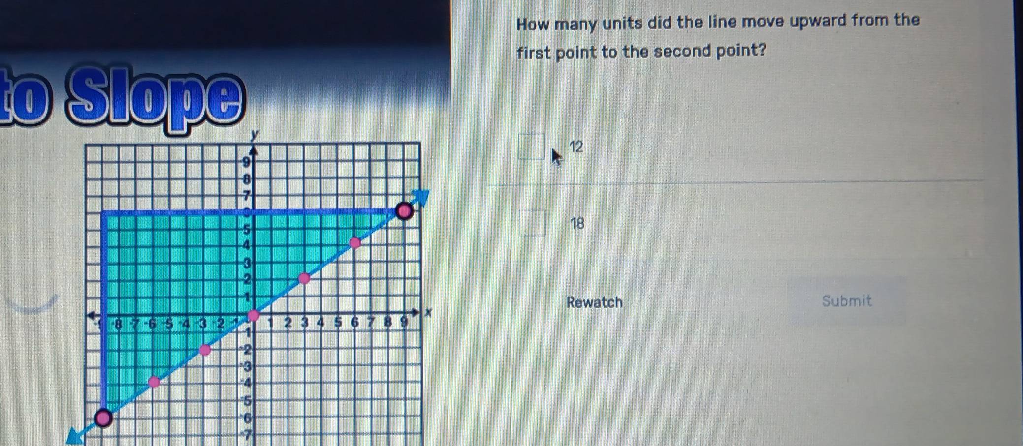 How many units did the line move upward from the
first point to the second point?
to Slope
□ 12
□° 18
Submit
Rewatch