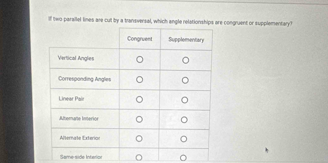 If two parallel lines are cut by a transversal, which angle relationships are congruent or supplementary? 
Same-side Interior