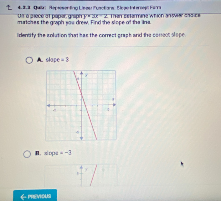 Representing Linear Functions: Slope-Intercept Form
On a piece of paper, graph y=3x-2. Then determine which answer choice
matches the graph you drew. Find the slope of the line.
Identify the solution that has the correct graph and the correct slope.
A. slope =3
B. slope =-3
y
5
PREVIOUS