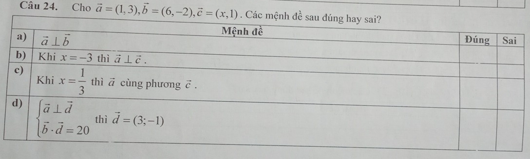 Cho vector a=(1,3),vector b=(6,-2),vector c=(x,1). Các mệ