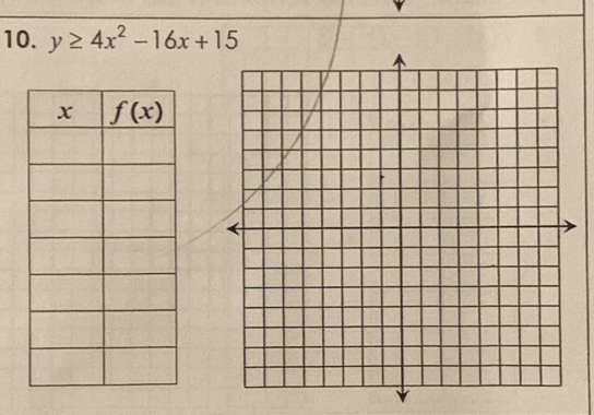 y≥ 4x^2-16x+15