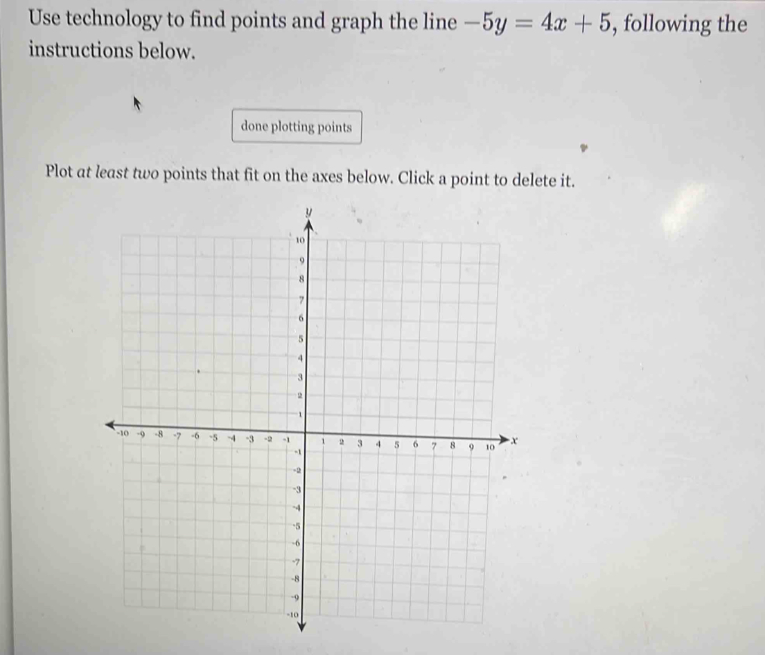 Use technology to find points and graph the line -5y=4x+5 , following the 
instructions below. 
done plotting points 
Plot at least two points that fit on the axes below. Click a point to delete it.