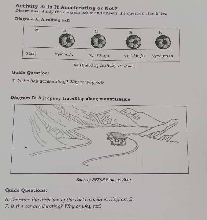 Activity 3: Is It Accelerating or Not? 
Directions: Study the diagram below and answer the questions the follow. 
Diagram A: A rolling ball 
Os 1s 2s 3s 4s 
Start v_1=5m/s v_2=10m/s v_3=15m/s v_4=20m/s
Illustrated by Leah Joy D. Walan 
Guide Question: 
5. Is the ball accelerating? Why or why not? 
Diagram B :A jeepney travelling along mountainside 
Source: SEDIP Physics Book 
Guide Questions: 
6. Describe the direction of the car’s motion in Diagram B. 
7. Is the car accelerating? Why or why not?