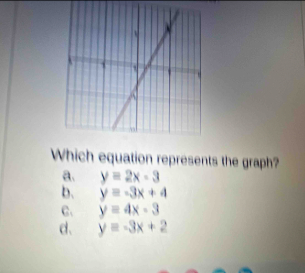 Which equation represents the graph?
a. y=2x-3
b、 y=-3x+4
C. y=4x-3
d. y=-3x+2