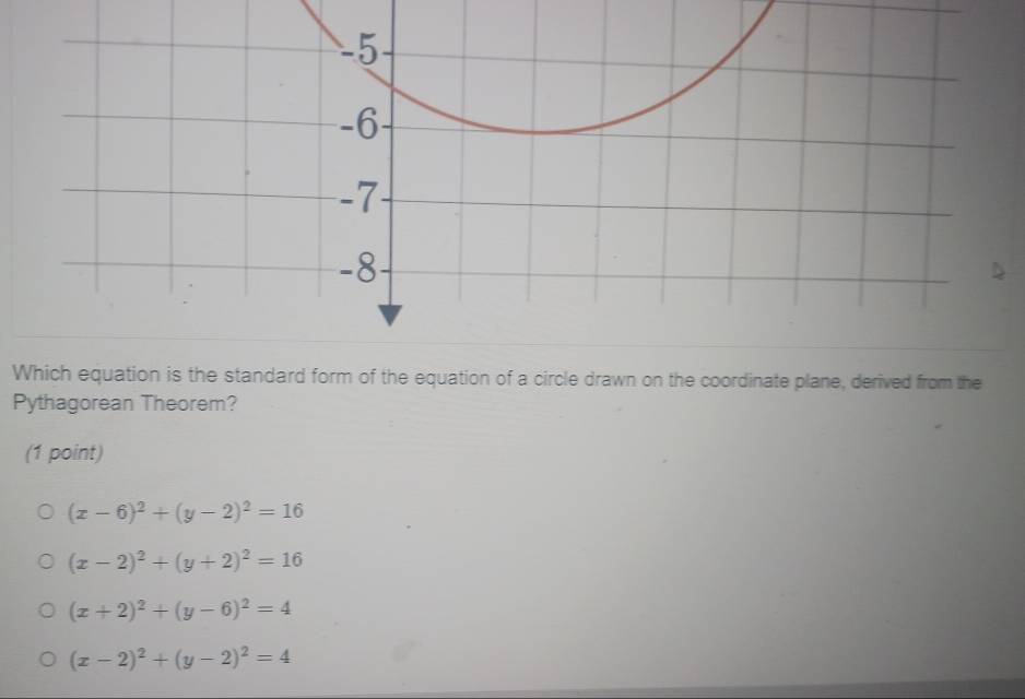 Which equation is the standard form of the equation of a circle drawn on the coordinate plane, derived from the
Pythagorean Theorem?
(1 point)
(x-6)^2+(y-2)^2=16
(x-2)^2+(y+2)^2=16
(x+2)^2+(y-6)^2=4
(x-2)^2+(y-2)^2=4