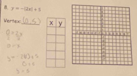 y=-|2x|+5
Vertex:_