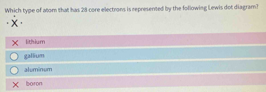 Solved: Which type of atom that has 28 core electrons is represented by ...