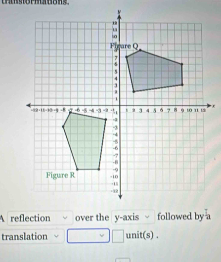 tasiormatons. 
A reflection over the y-axis 
translation unit(s) .