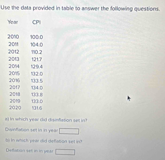 Use the data provided in table to answer the following questions.
Year CPI
2010 100.0
2011 104.0
2012 110.2
2013 121.7
2014 129.4
2015 132.0
2016 133.5
2017 134.0
2018 133.8
2019 133.0
2020 131.6
a) In which year did disinflation set in?
Disinflation set in in year
b) In which year did deflation set in?
Deflation set in in year