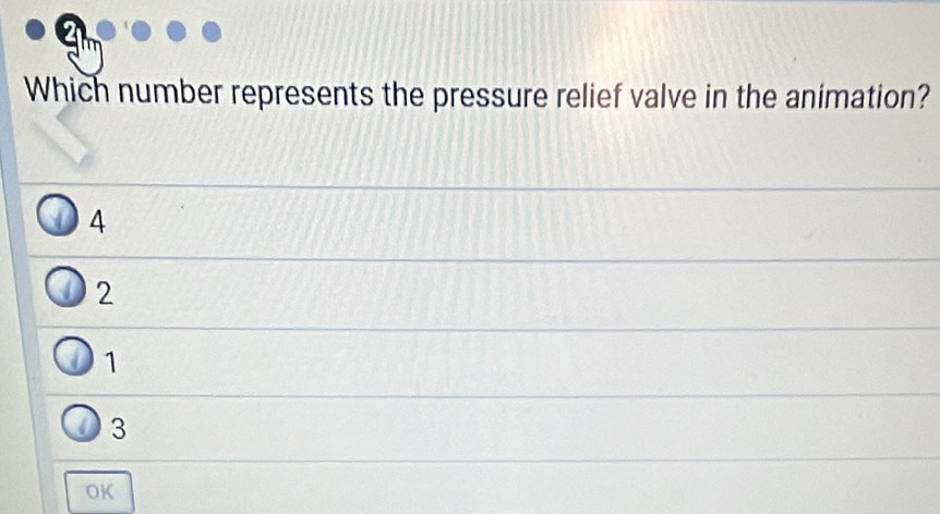 Which number represents the pressure relief valve in the animation?
4
2
1
a 3
OK