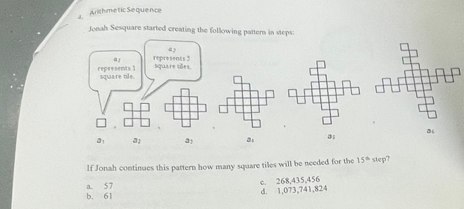 Arithmetic Sequence
Jonah Sesquare started creating the following pattern in steps:
a
a_1 a2 a] as a;
If Jonah continues this pattern how many square tiles will be needed for the 15^(th) step?
a. 57
c. 268,435, 456
b. 61 d. 1,073, 741, 824